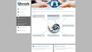 Image du site Novade Conseil